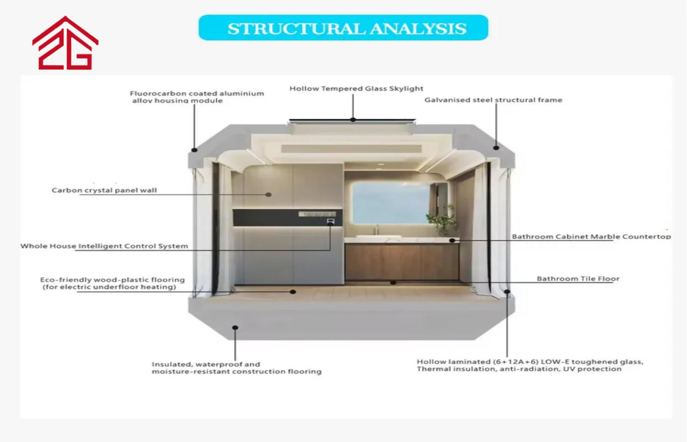 Prilagođena dvoslojna kontejnerska kuća Apple Cabin Moderna rezidencija Prilagođena dvoslojna kontejnerska kuća Apple Cabin Moderna rezidencija