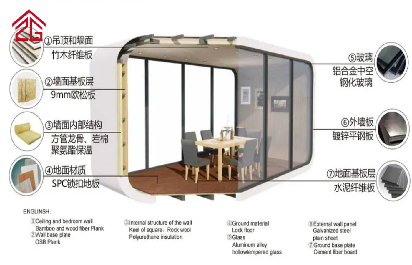 Prilagođena dvoslojna kontejnerska kuća Apple Cabin Moderna rezidencija Prilagođena dvoslojna kontejnerska kuća Apple Cabin Moderna rezidencija